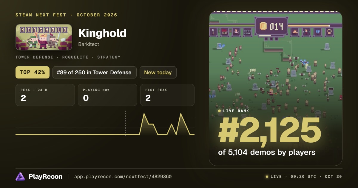 Kinghold in Steam Next Fest