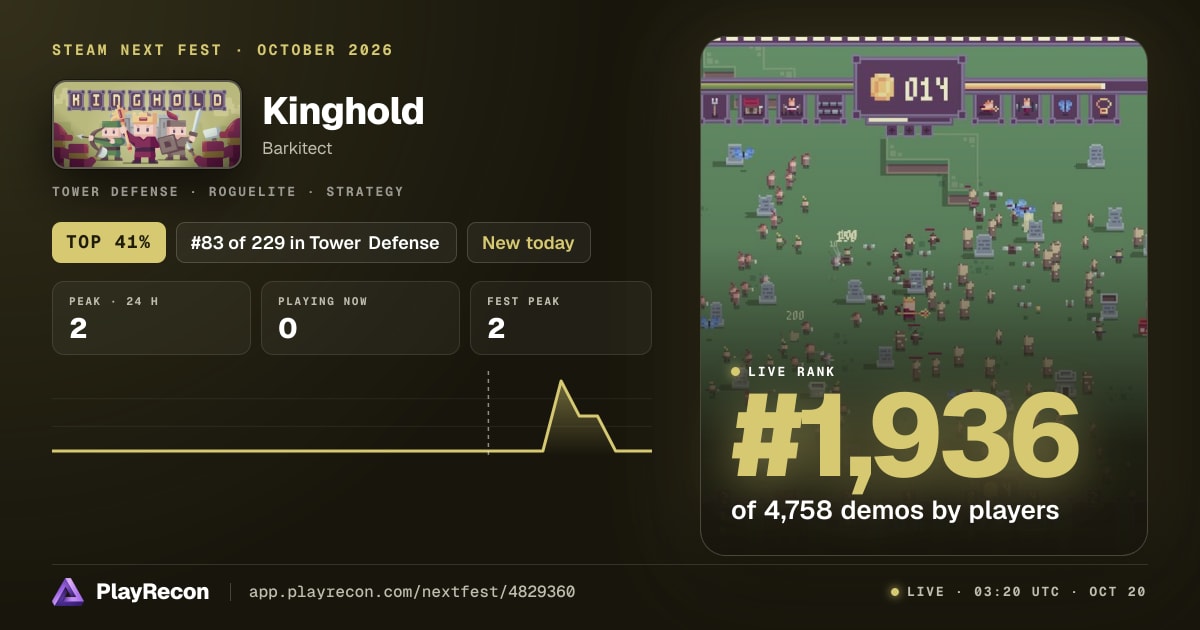 Kinghold на Steam Next Fest