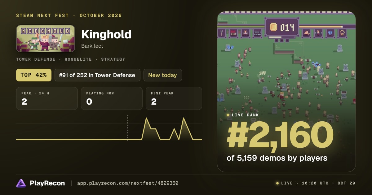 Kinghold en el Steam Next Fest