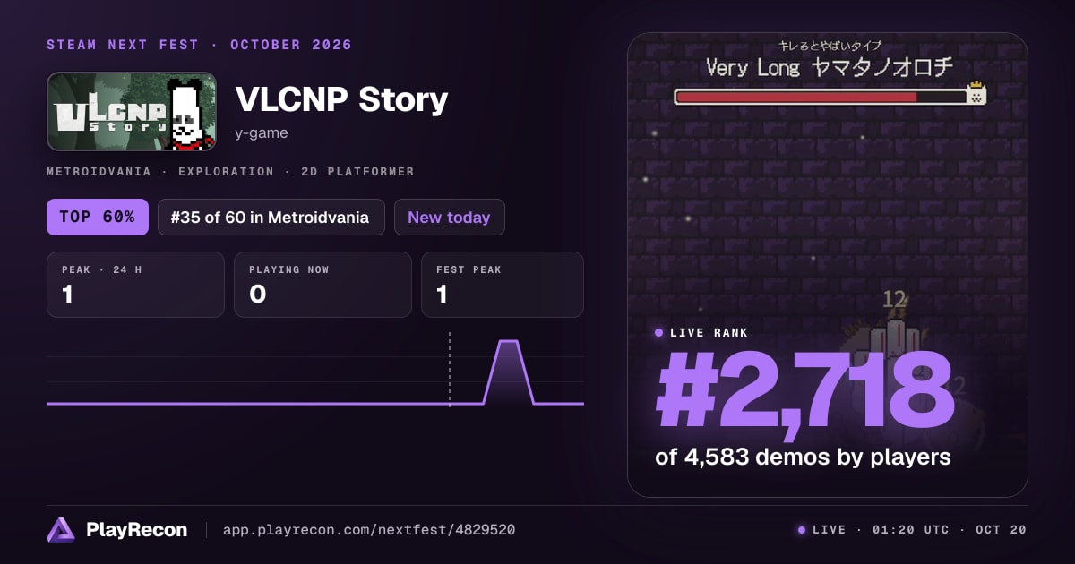 VLCNP Story in Steam Next Fest