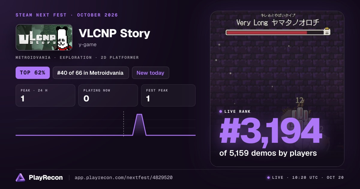 VLCNP Story im Steam Next Fest