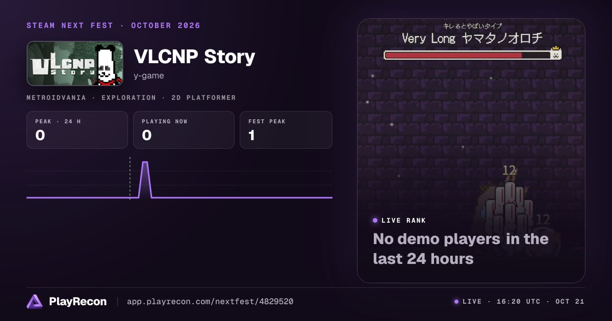 VLCNP Story allo Steam Next Fest