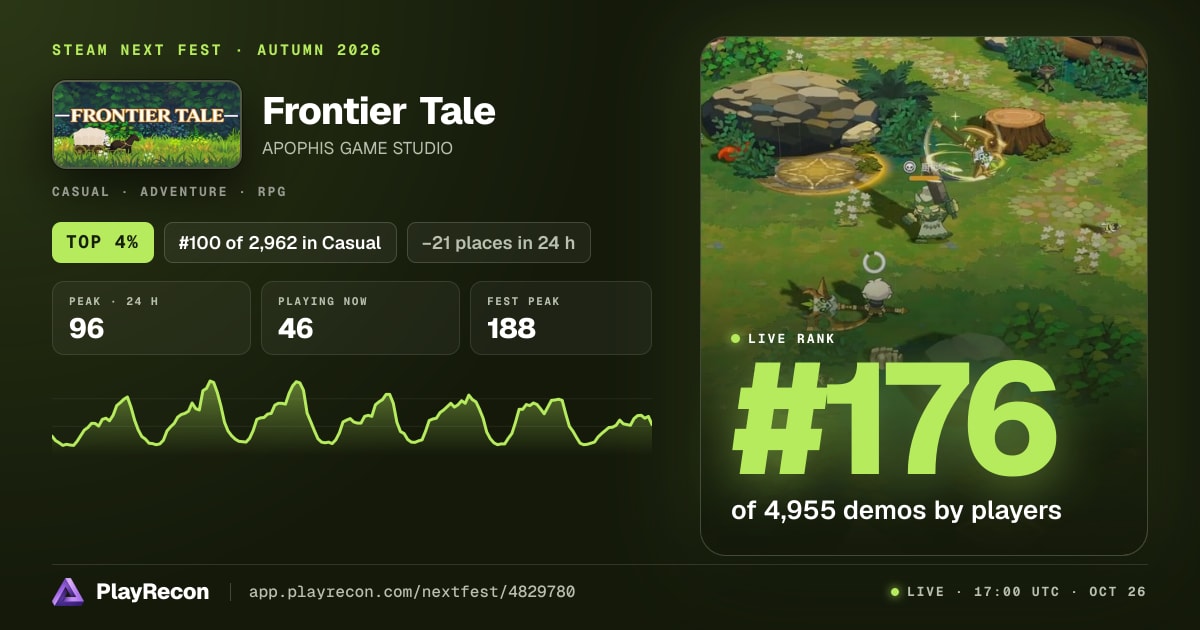 Frontier Tale im Steam Next Fest