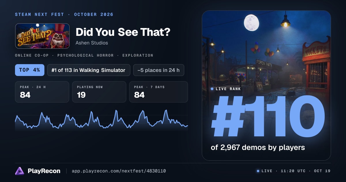 Did You See That? in Steam Next Fest