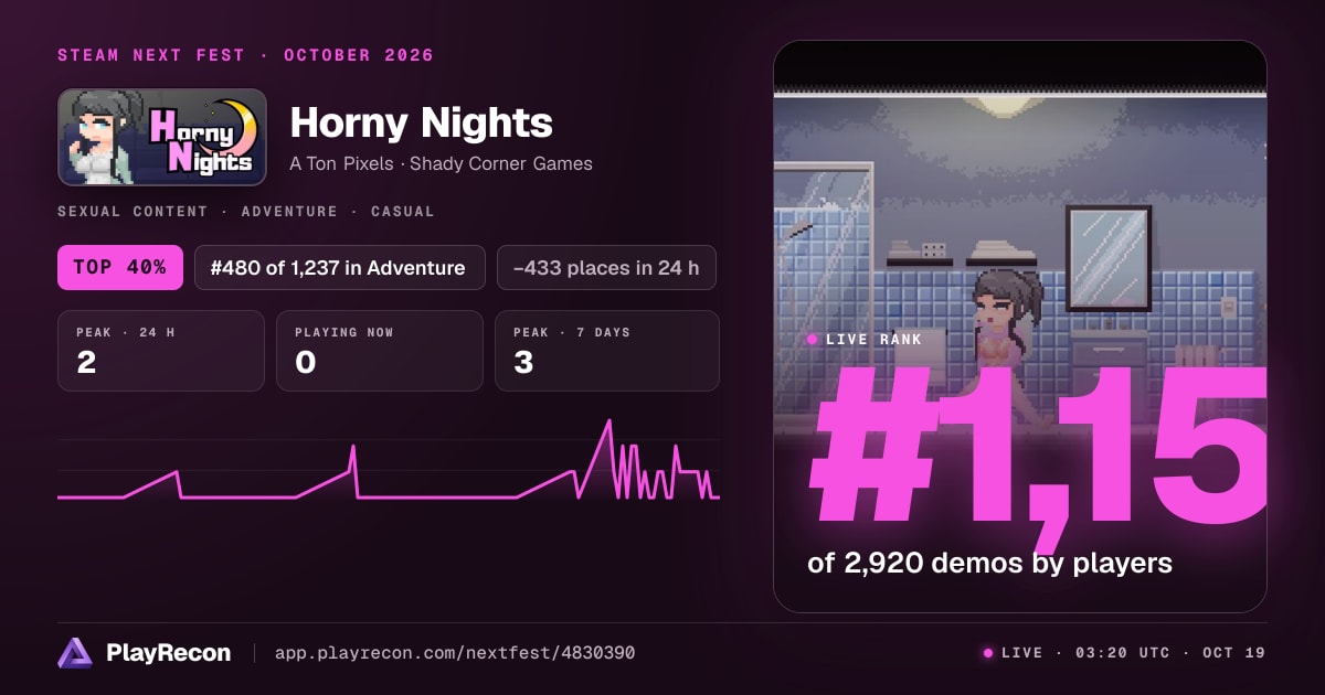 Horny Nights in Steam Next Fest