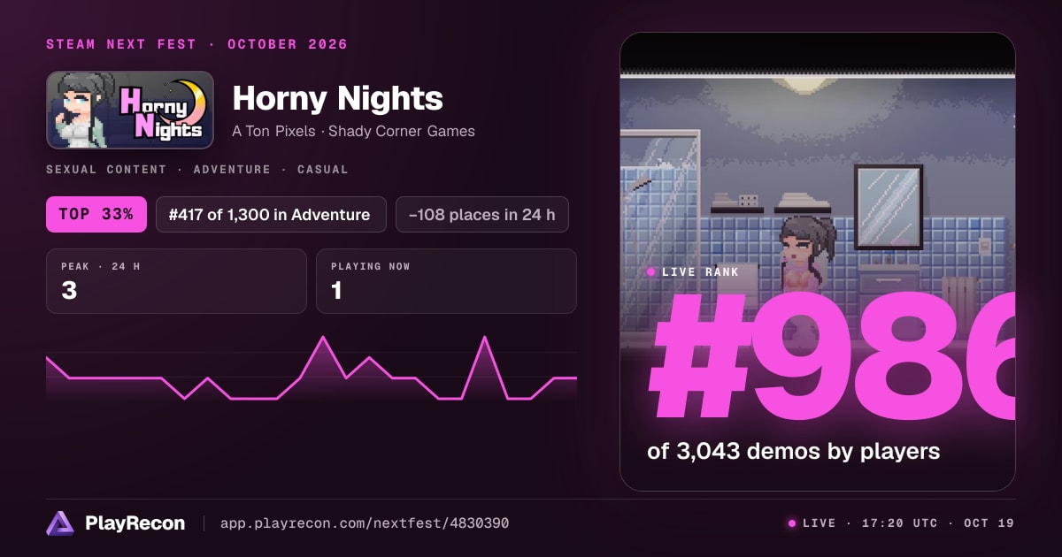 Horny Nights au Steam Next Fest