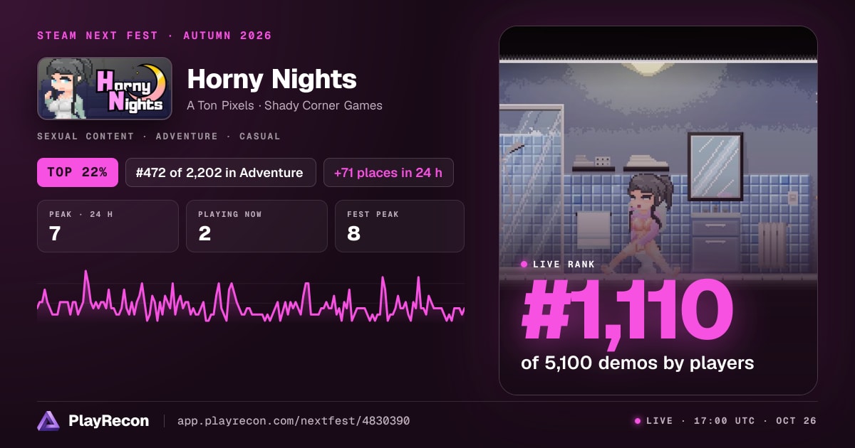 Horny Nights allo Steam Next Fest