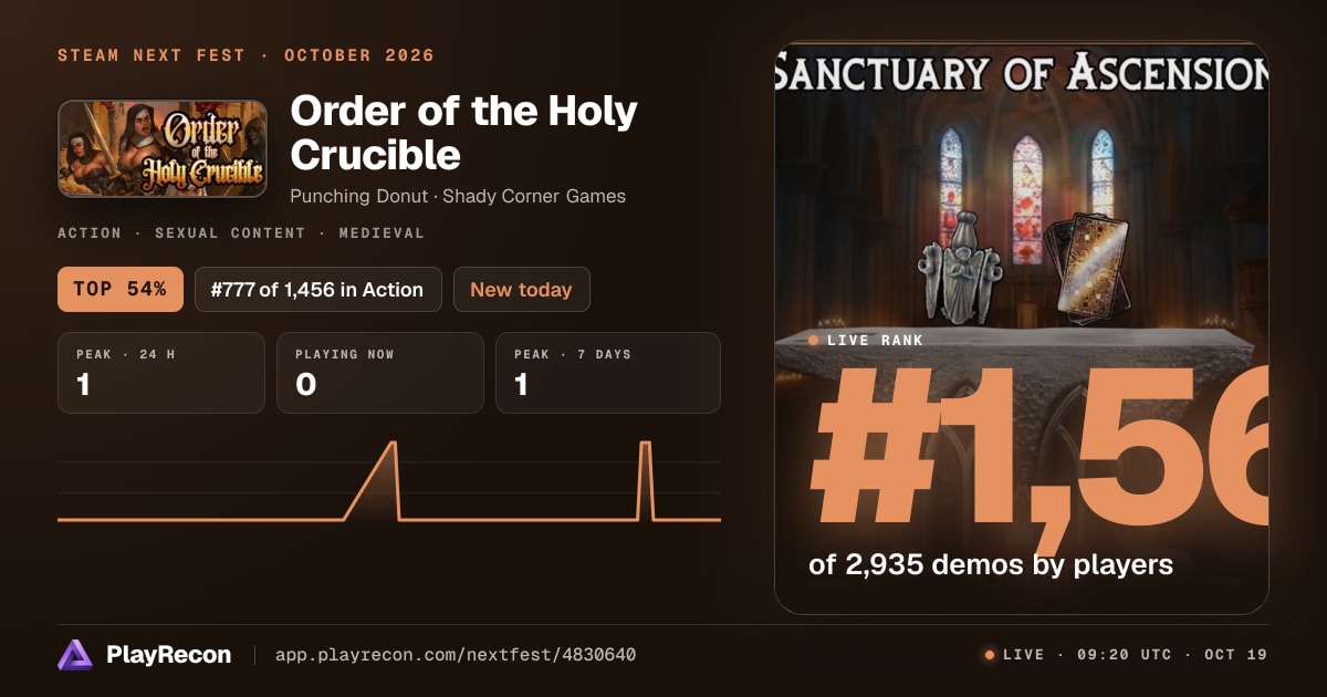 Order of the Holy Crucible in Steam Next Fest