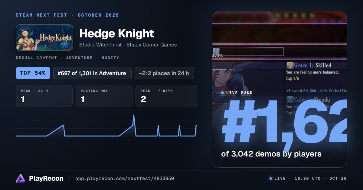 Hedge Knight in Steam Next Fest