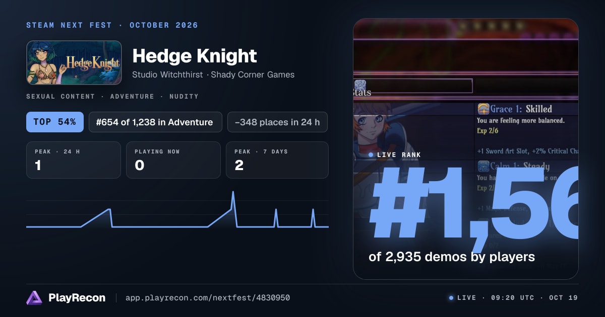 Hedge Knight allo Steam Next Fest