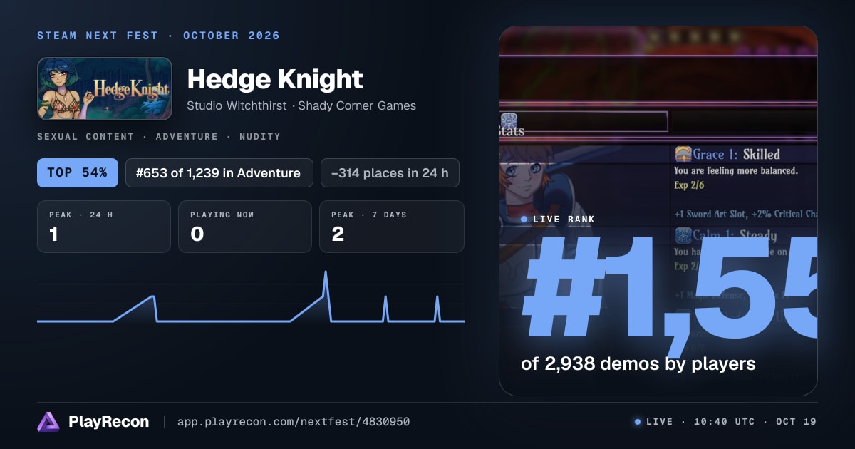 Hedge Knight im Steam Next Fest