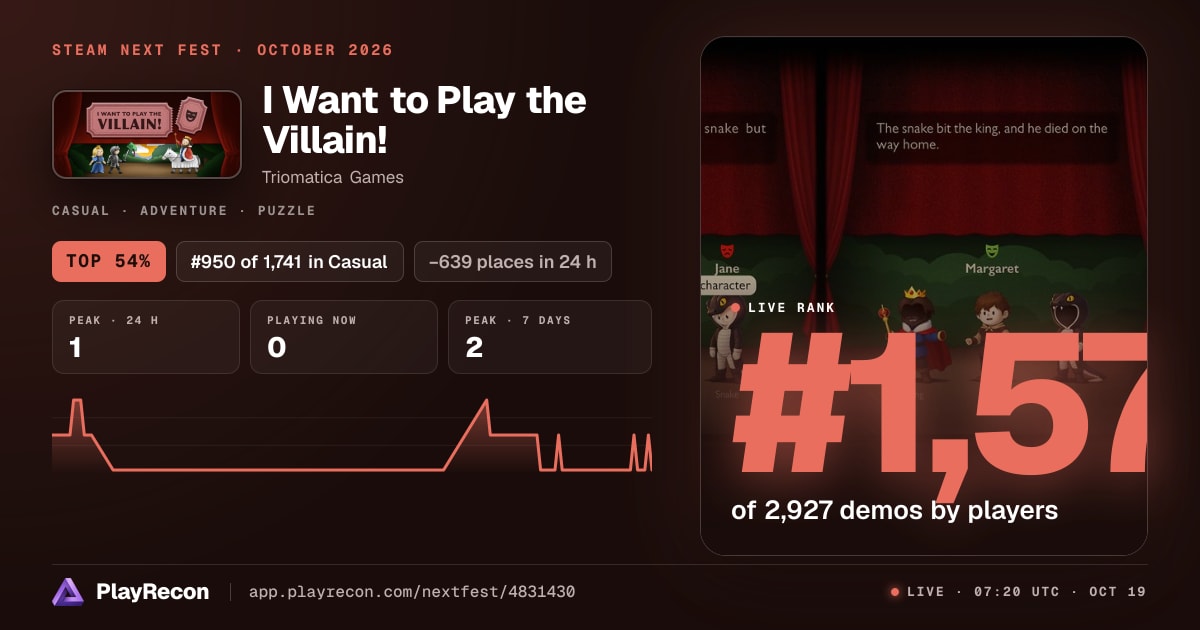 I Want to Play the Villain! in Steam Next Fest