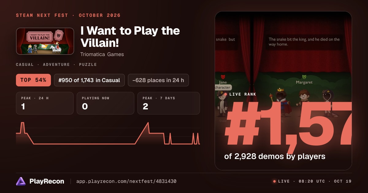 I Want to Play the Villain! im Steam Next Fest