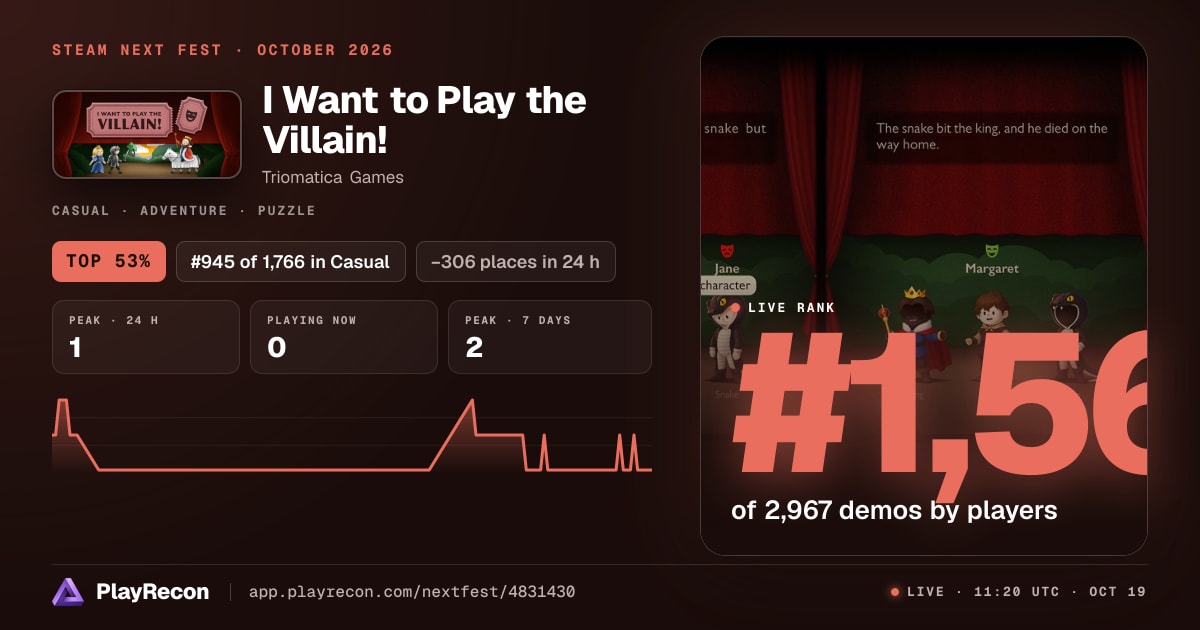 I Want to Play the Villain! en el Steam Next Fest