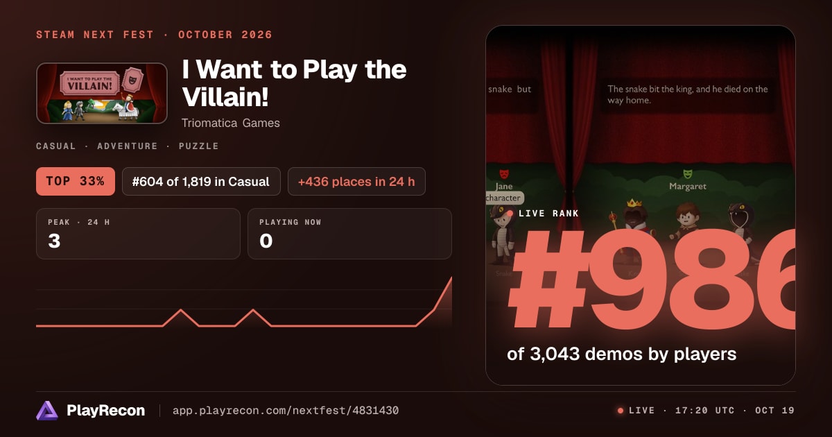 I Want to Play the Villain! на Steam Next Fest