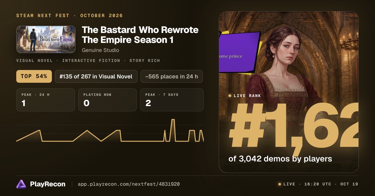 The Bastard Who Rewrote The Empire Season 1 en el Steam Next Fest