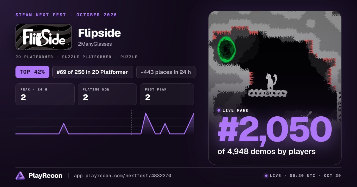 Flipside im Steam Next Fest