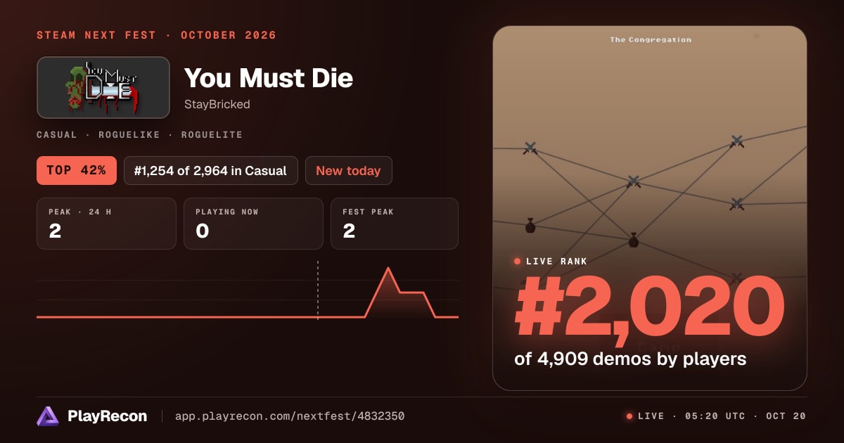 You Must Die in Steam Next Fest