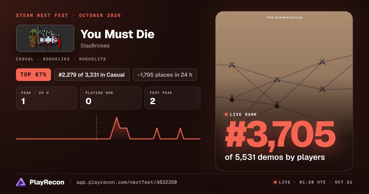 You Must Die en el Steam Next Fest