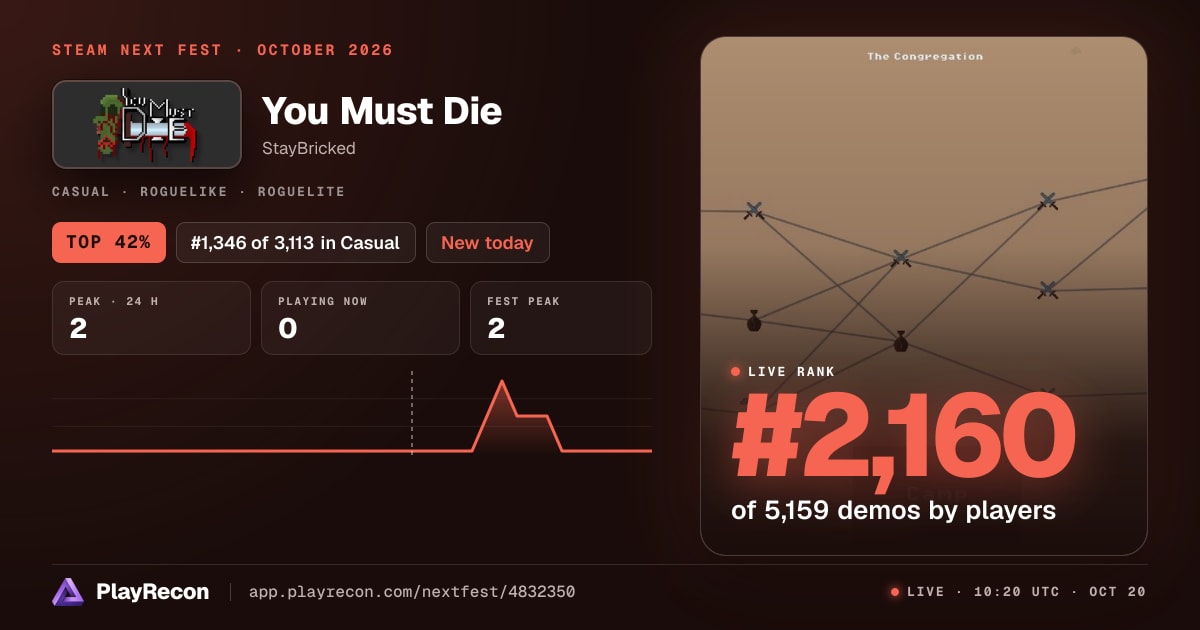 You Must Die на Steam Next Fest