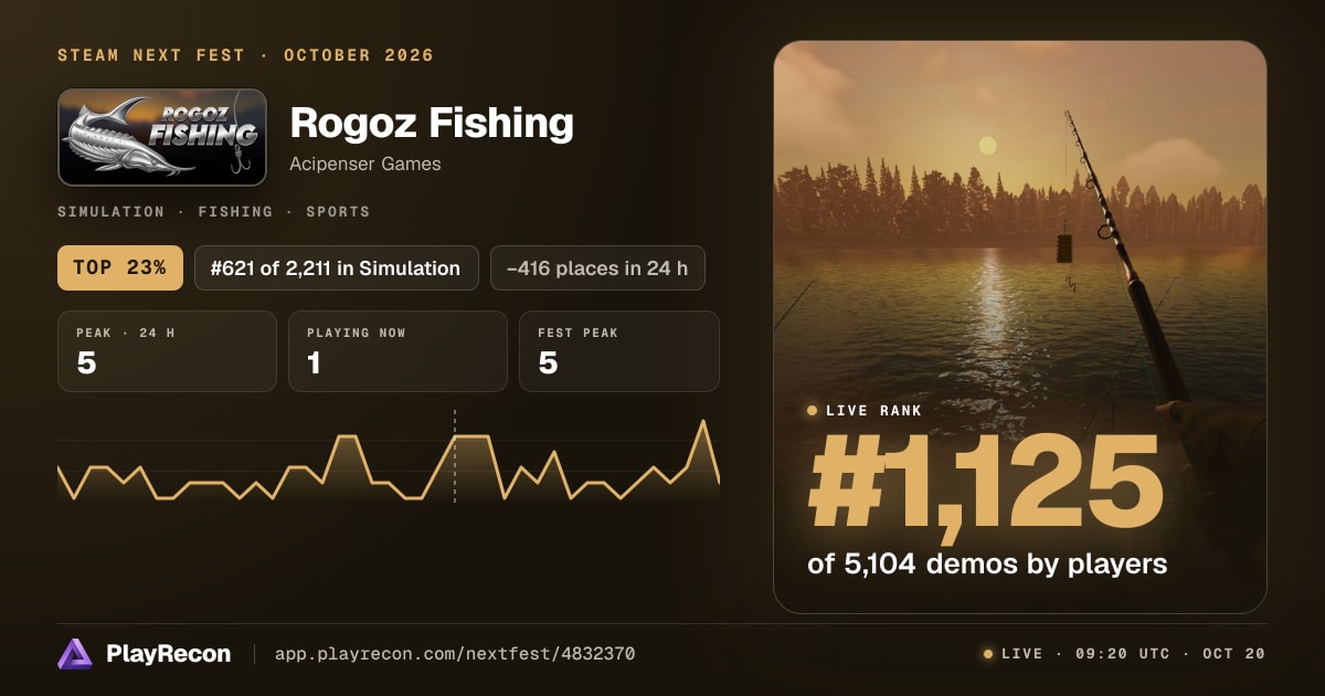 Rogoz Fishing allo Steam Next Fest