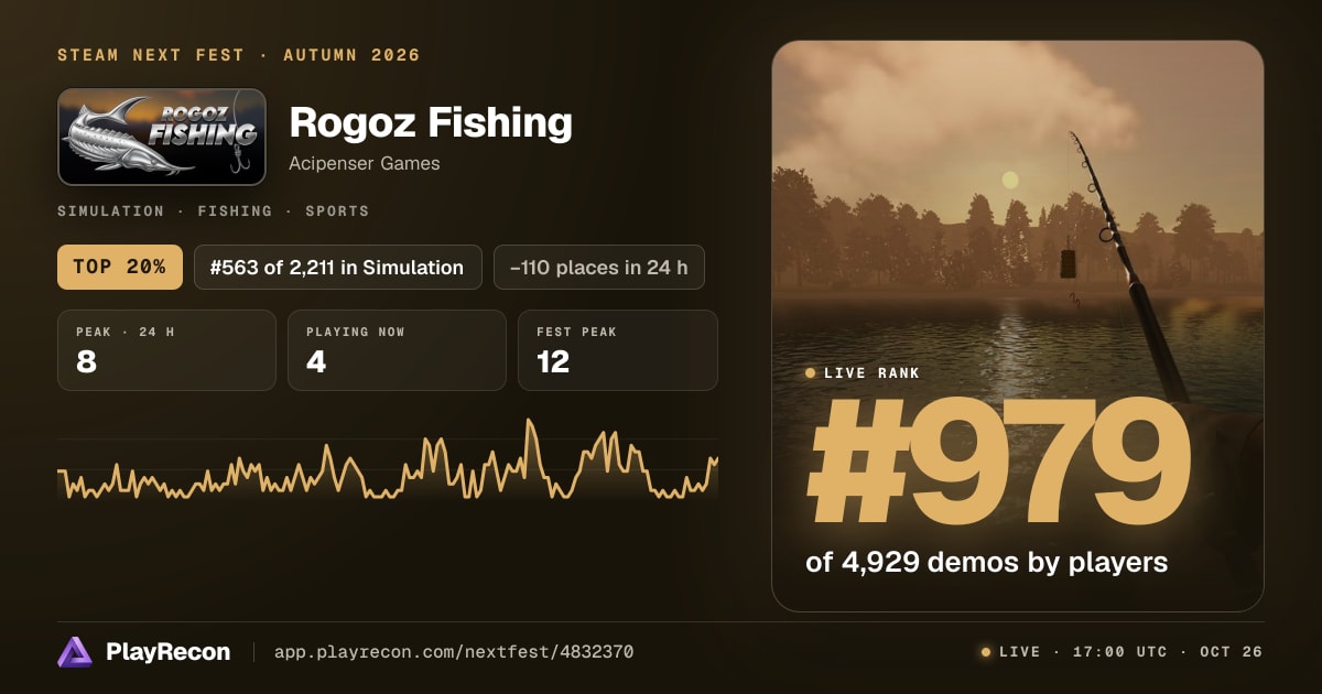 Rogoz Fishing на Steam Next Fest