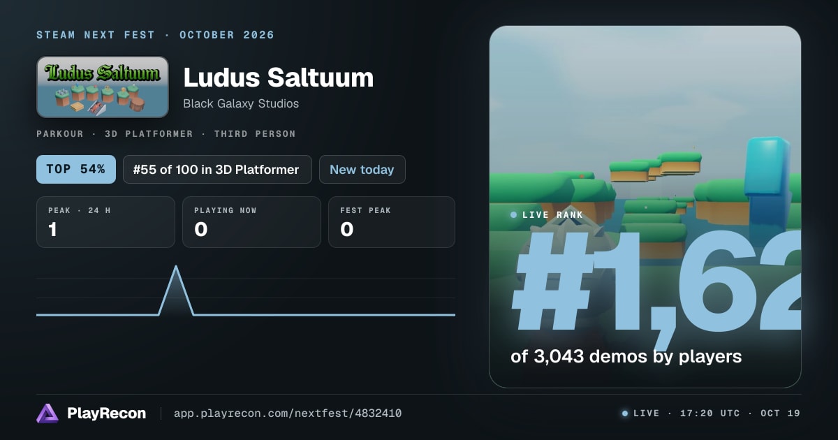 Ludus Saltuum in Steam Next Fest