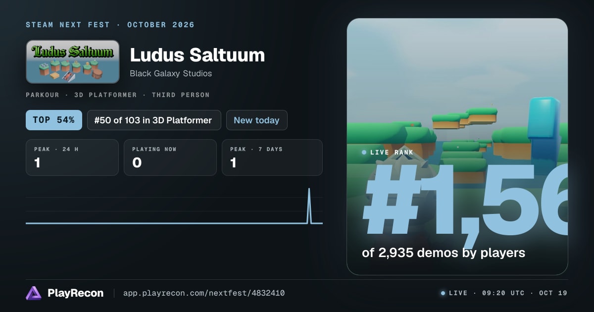 Ludus Saltuum на Steam Next Fest