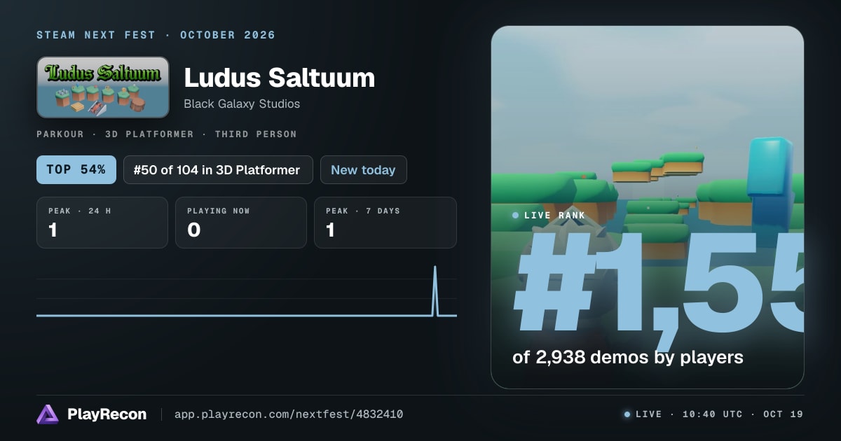 Ludus Saltuum allo Steam Next Fest