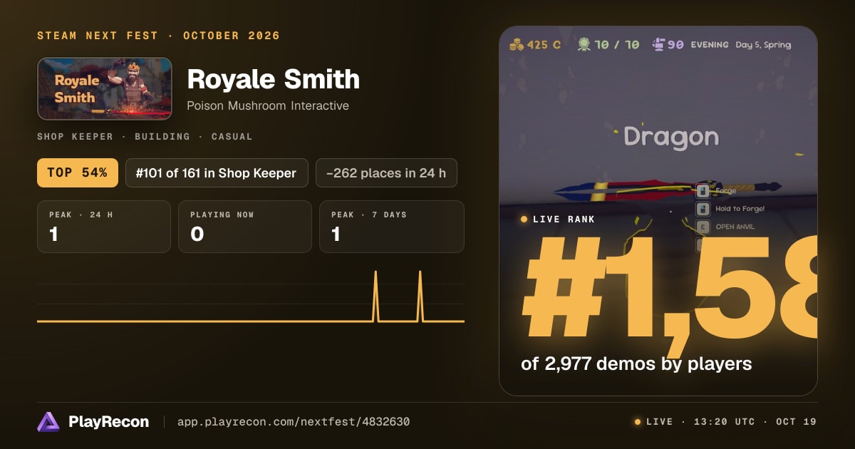 Royale Smith на Steam Next Fest