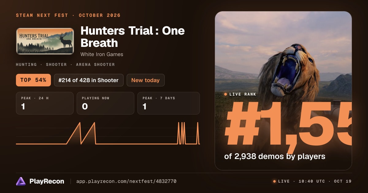 Hunters Trial : One Breath allo Steam Next Fest