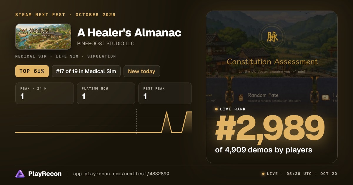 A Healer's Almanac au Steam Next Fest