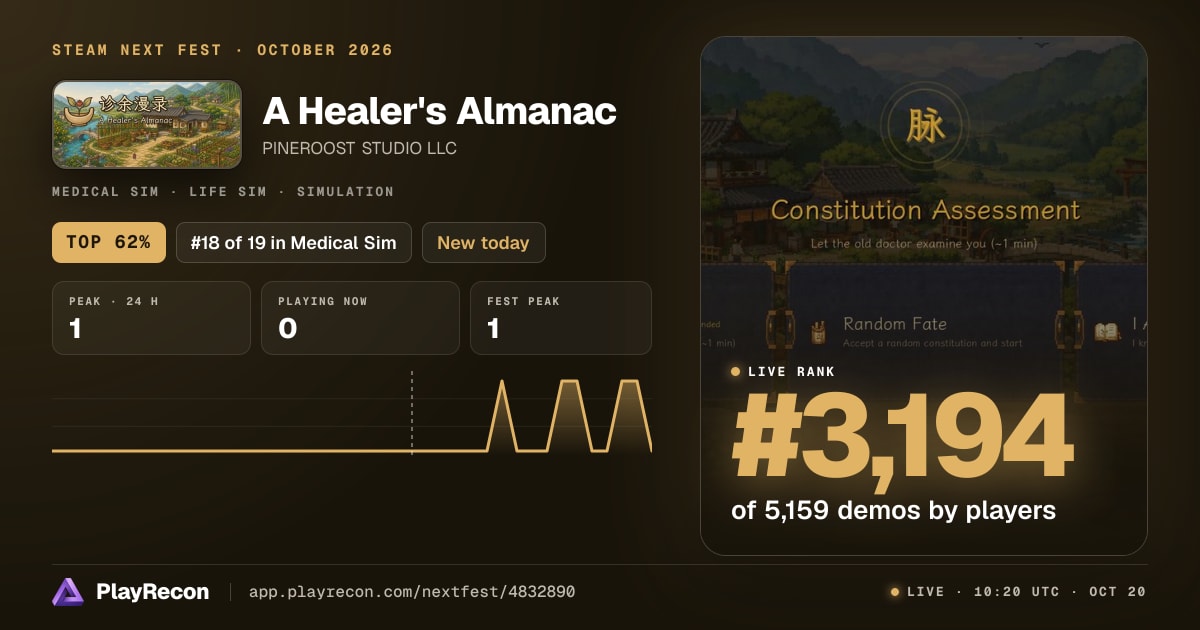 A Healer's Almanac im Steam Next Fest