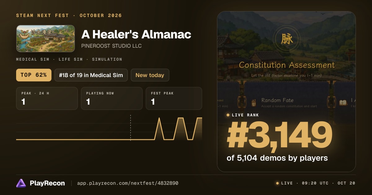 A Healer's Almanac на Steam Next Fest