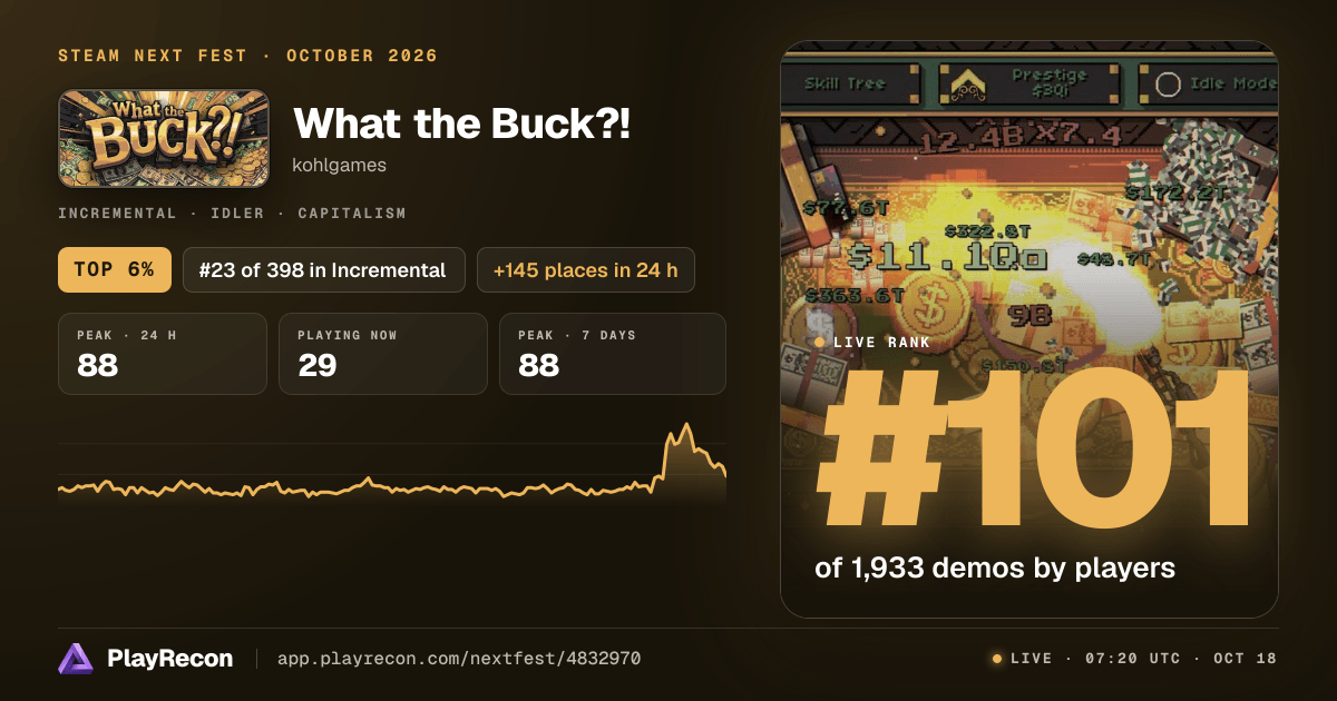 What the Buck?! на Steam Next Fest