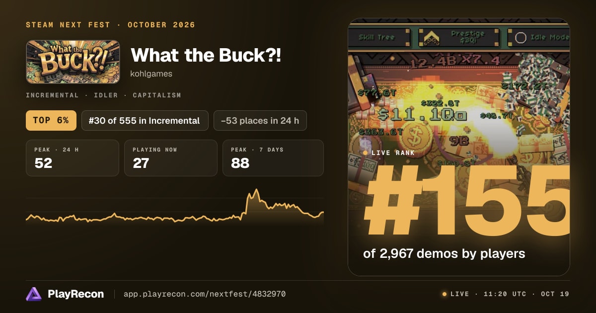 What the Buck?! au Steam Next Fest