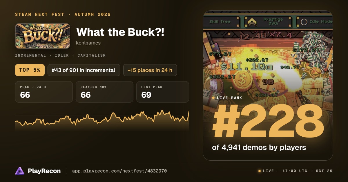 What the Buck?! allo Steam Next Fest
