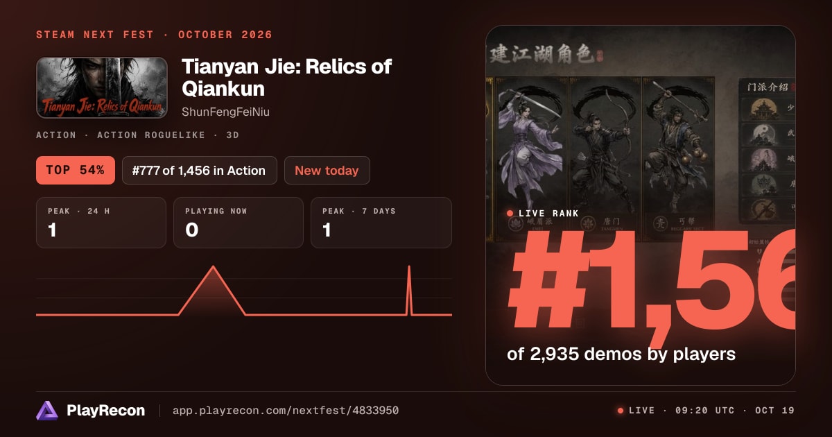 Tianyan Jie: Relics of Qiankun in Steam Next Fest
