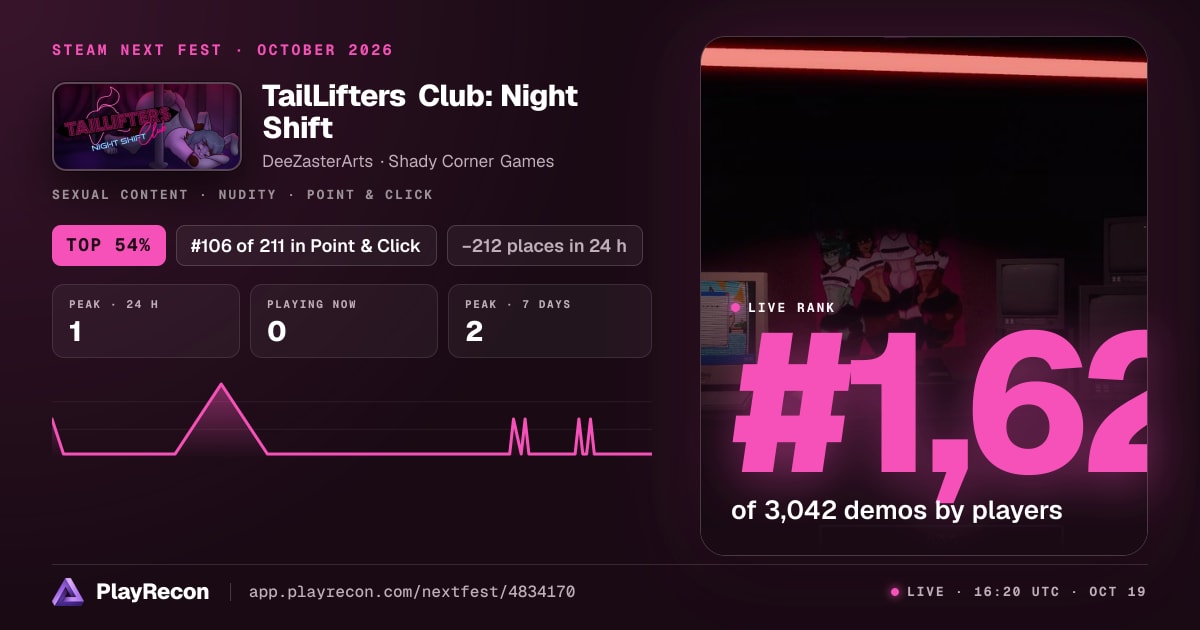 TailLifters Club: Night Shift im Steam Next Fest