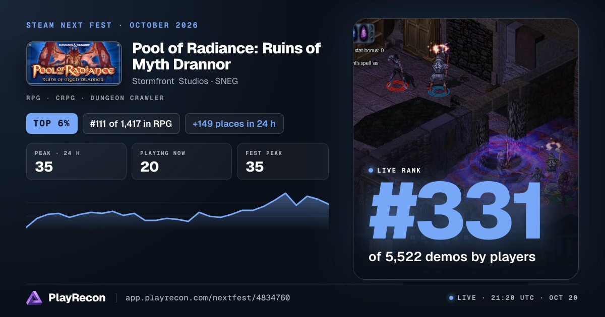 Pool of Radiance: Ruins of Myth Drannor im Steam Next Fest