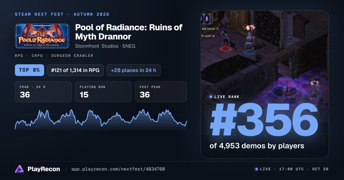 Pool of Radiance: Ruins of Myth Drannor in Steam Next Fest