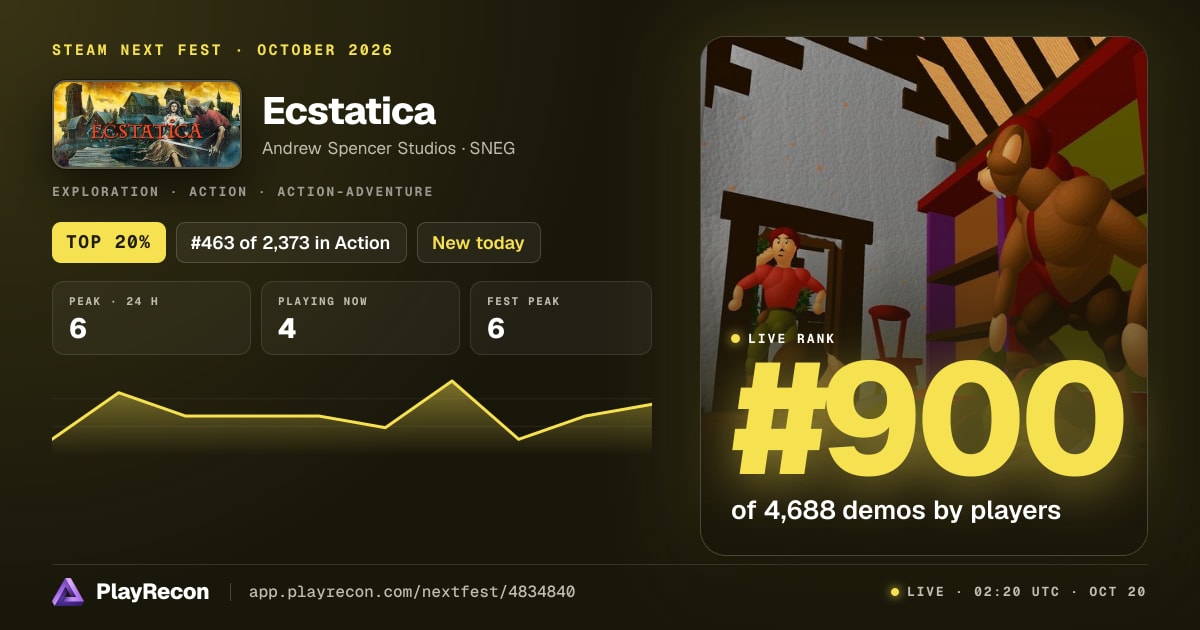 Ecstatica au Steam Next Fest