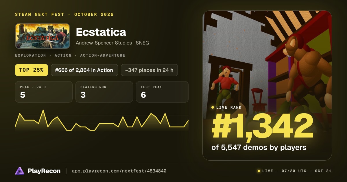 Ecstatica en el Steam Next Fest