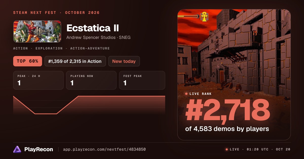 Ecstatica II au Steam Next Fest