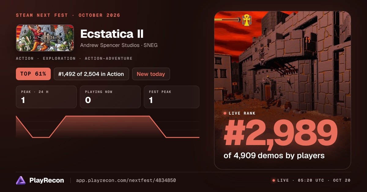 Ecstatica II im Steam Next Fest