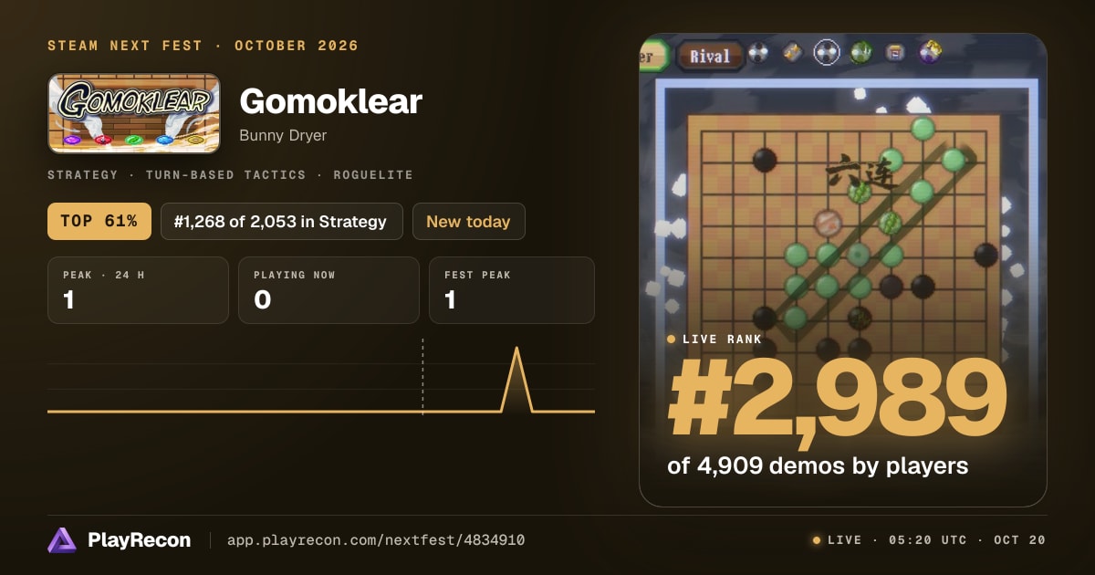 Gomoklear au Steam Next Fest