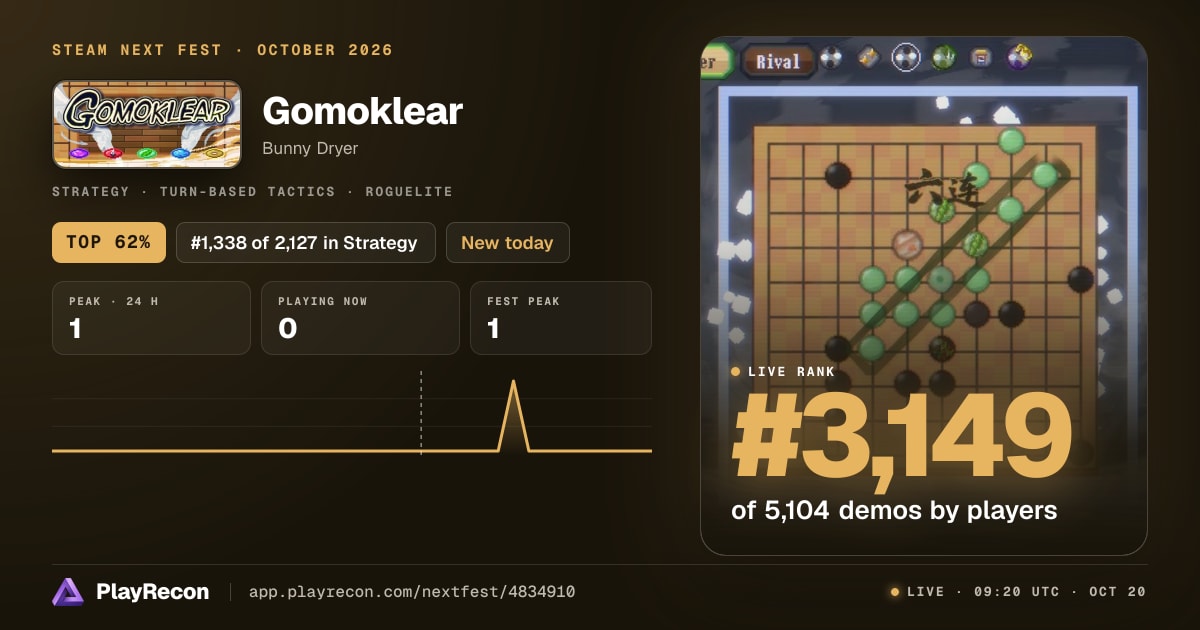 Gomoklear en el Steam Next Fest