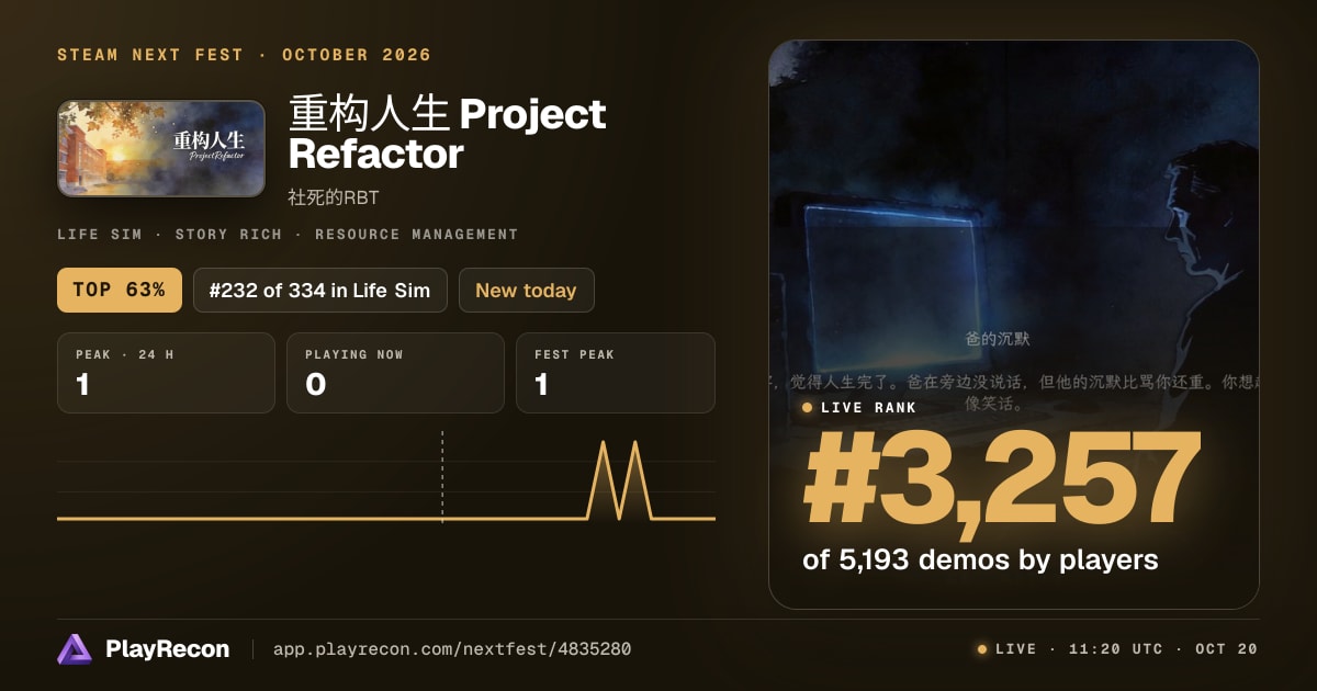 重构人生 Project Refactor in Steam Next Fest