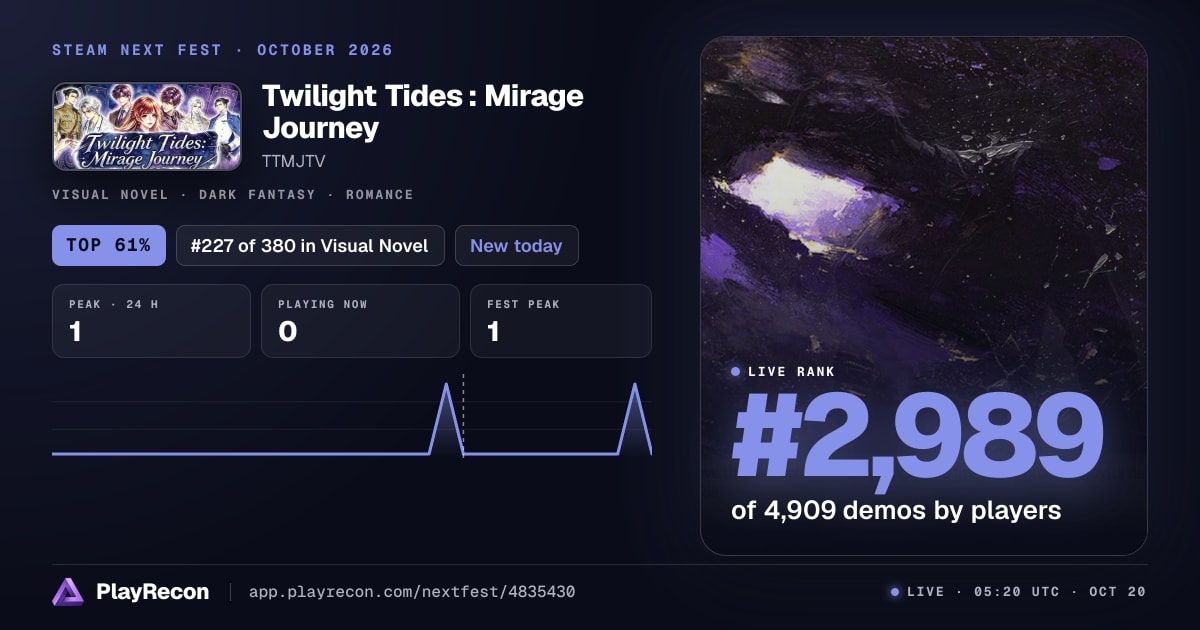 Twilight Tides : Mirage Journey in Steam Next Fest