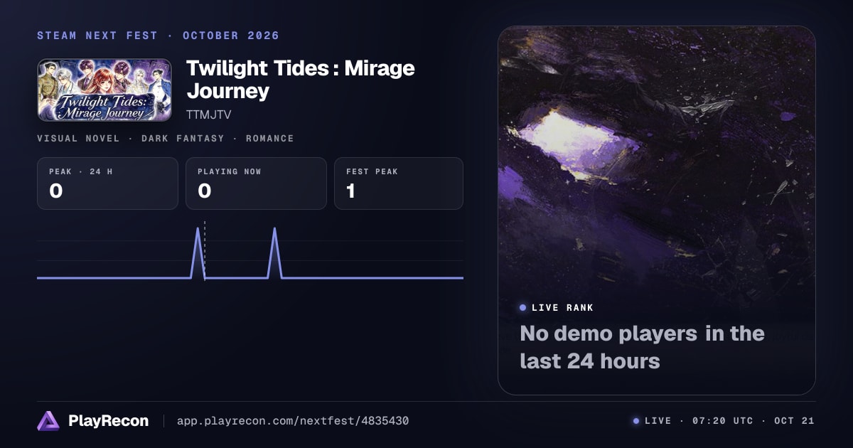 Twilight Tides : Mirage Journey en el Steam Next Fest